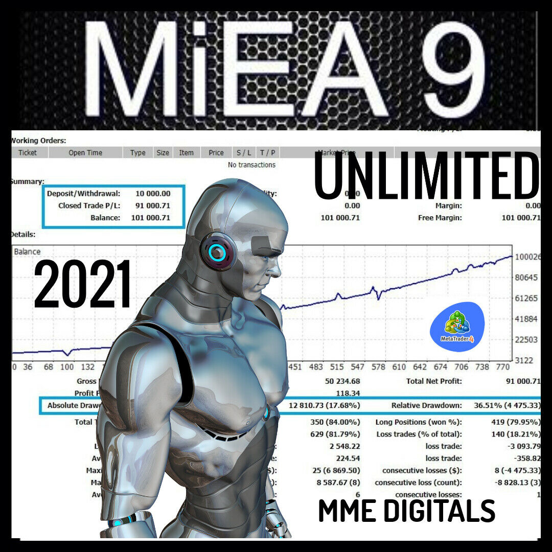 Forex Robot Ea Miea V9 Ultimate 2021 - Mt4  Expert Advisor - Ready For Use